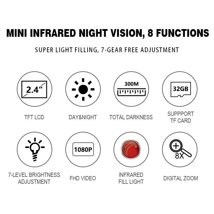 NNEIDS Compact Night Vision Binoculars For Hunting And Outdoor Use